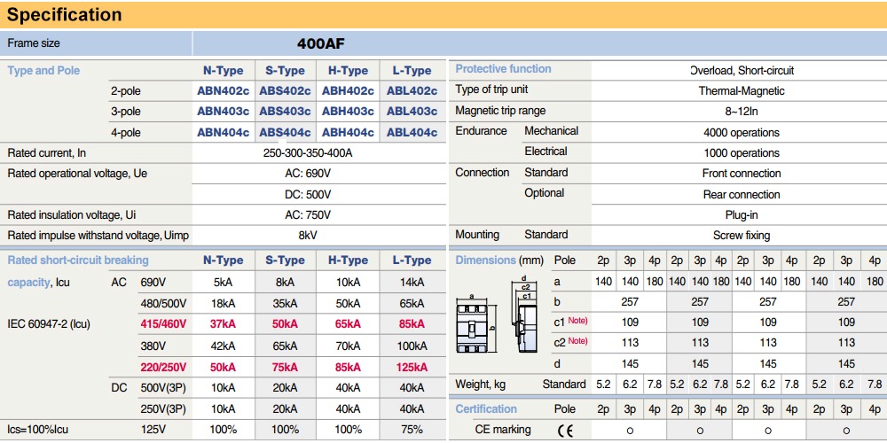 Thông số kỹ thuật Cầu Dao Tự Động - MCCB LS ABS404c