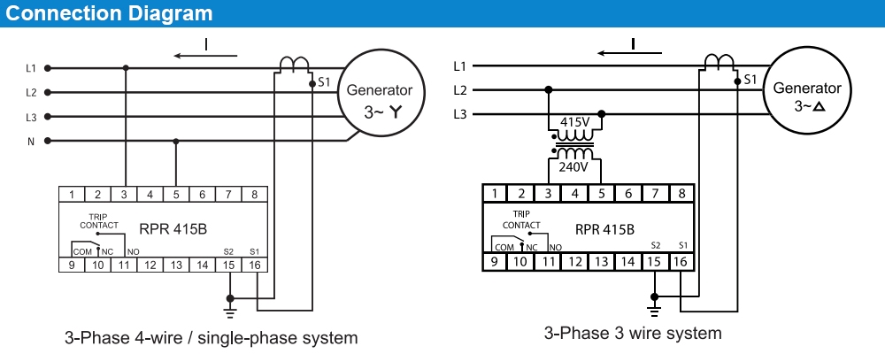 Cách đấu nối Rơ-le bảo vệ công suất ngược Mikro RPR 415B