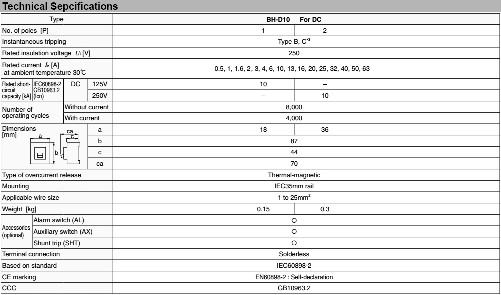Thông số kỹ thuật Cầu Dao Tự Động Mitsubishi BH-D10 1P 6A C DC
