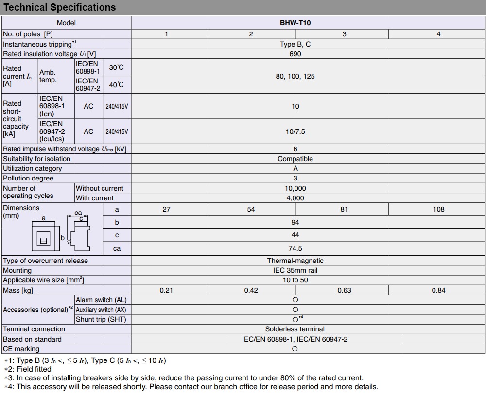 Thông số kỹ thuật Cầu Dao Tự Động Mitsubishi BHW-T10 4P C100 F