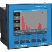 Đồng hồ phân tích công suất Janitza UMG 96-PQ-L