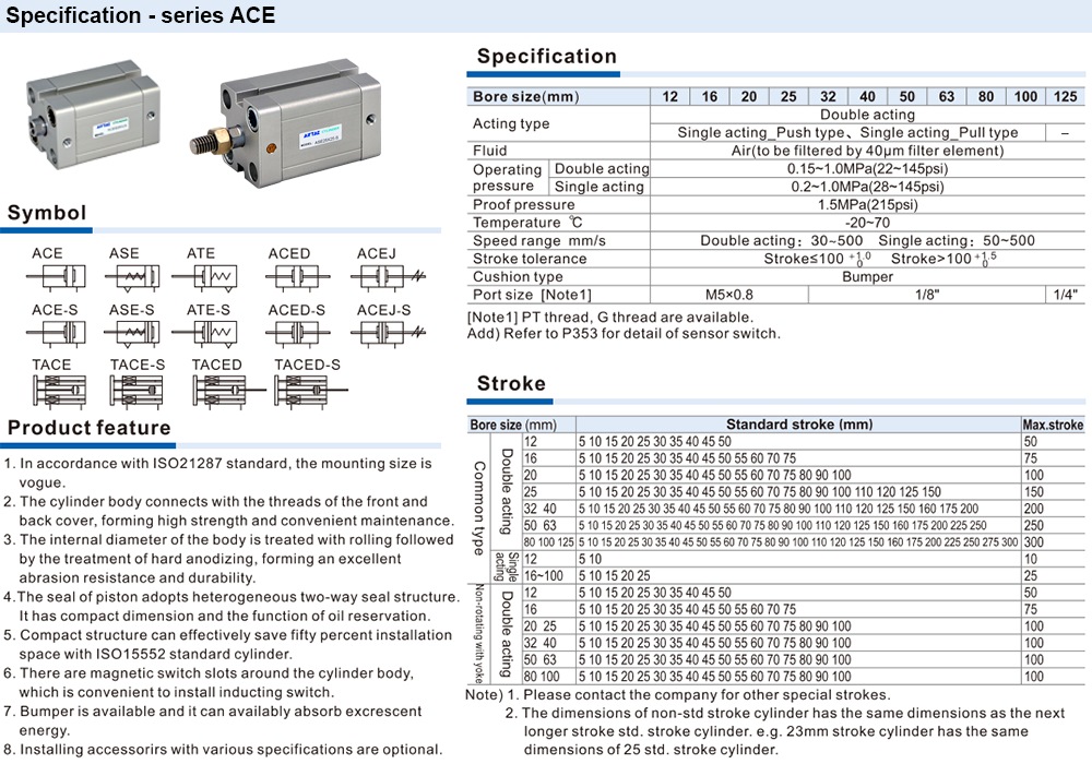Kích thước Xi lanh Compact Airtac ACE40