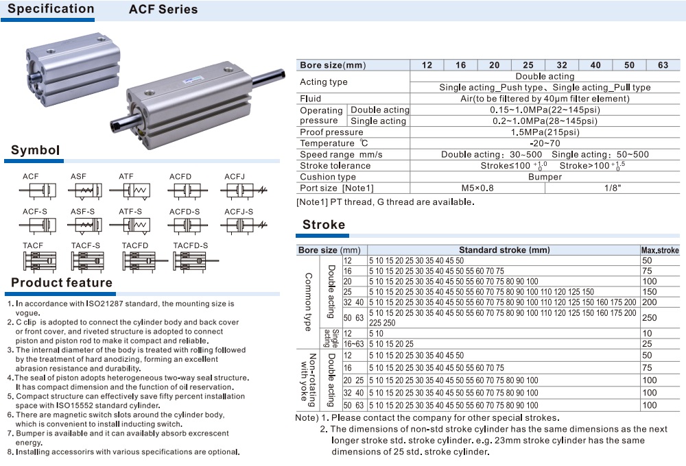 Kích thước Xi lanh Airtac TACFD63