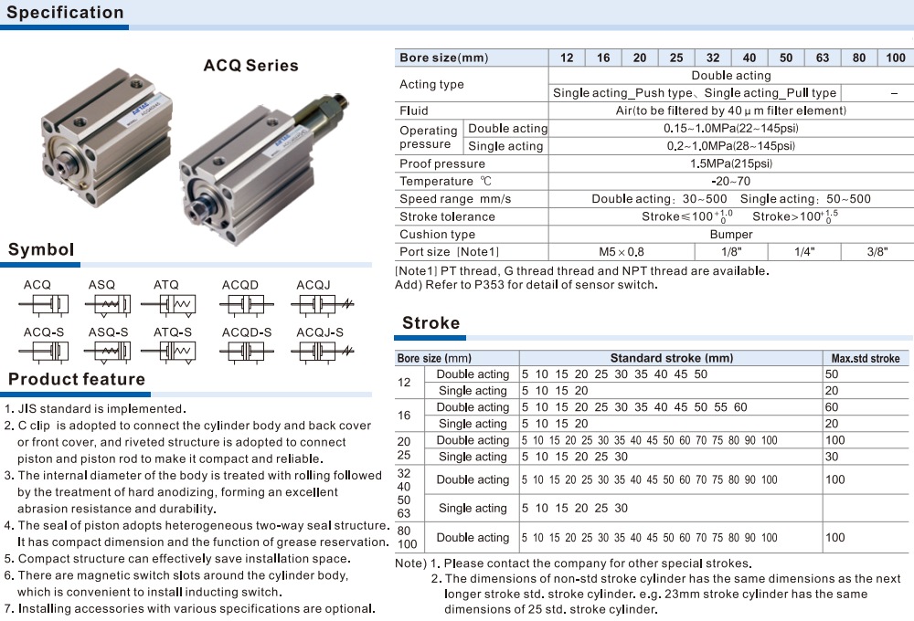 Kích thước Xi lanh Airtac ACQ80