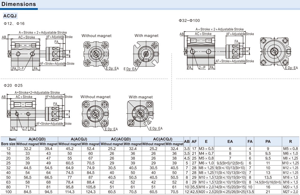 Kích thước Xi lanh Airtac ACQJ16