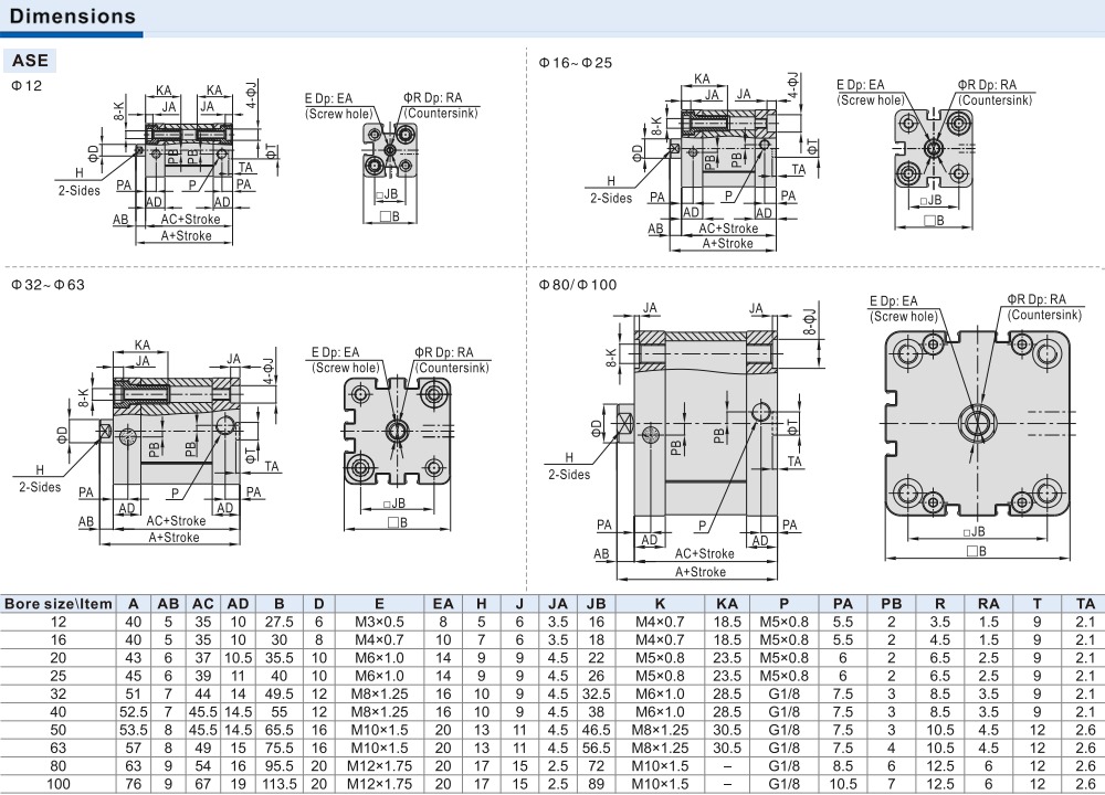 Kích thước Xi lanh Airtac ASE63