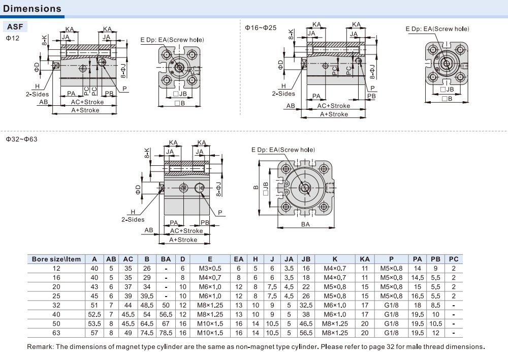 Kích thước Xi lanh Airtac ASF16