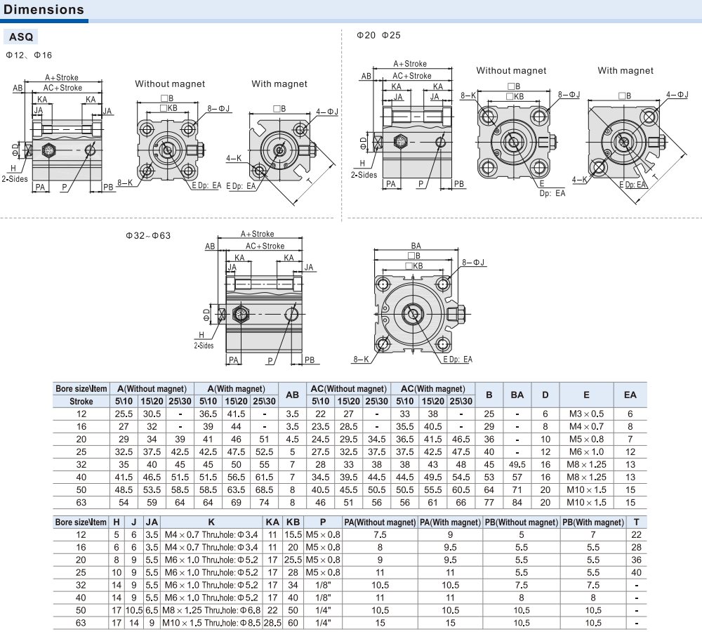 Kích thước Xi lanh Airtac ASQ50