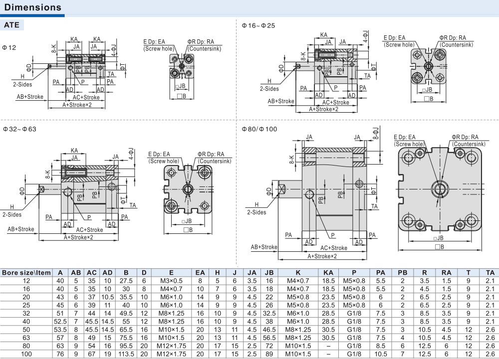 Kích thước Xi lanh Airtac ATE12