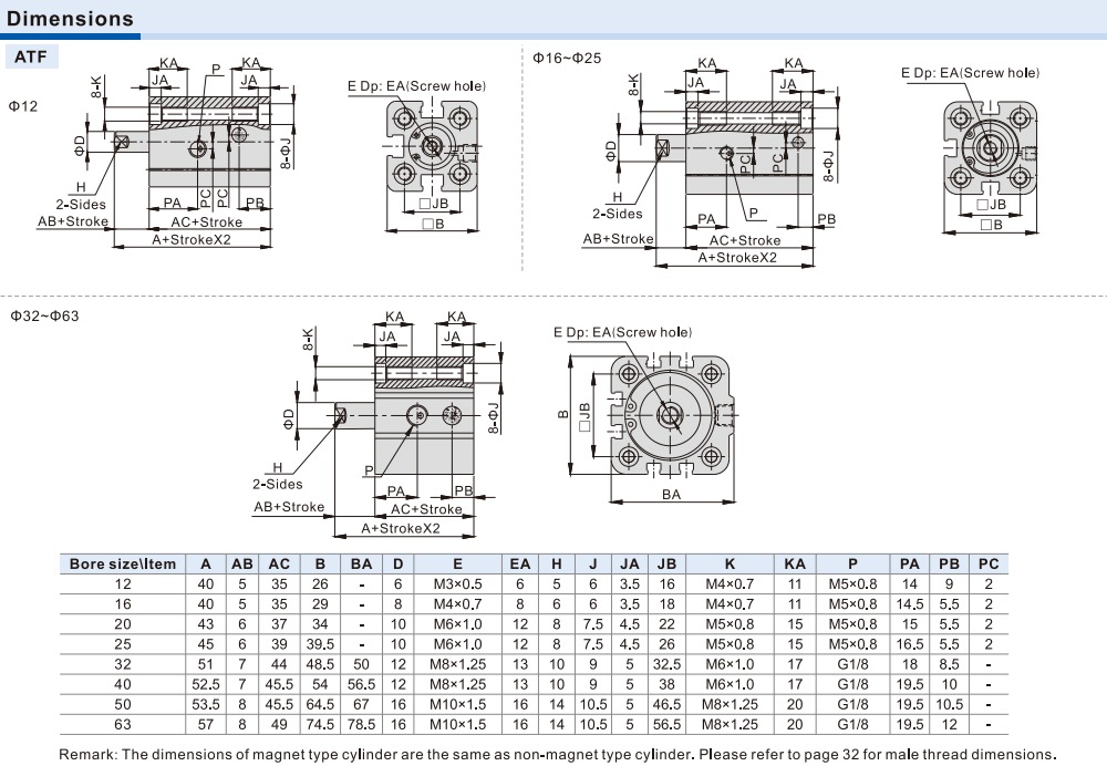 Kích thước Xi lanh Airtac ATF63