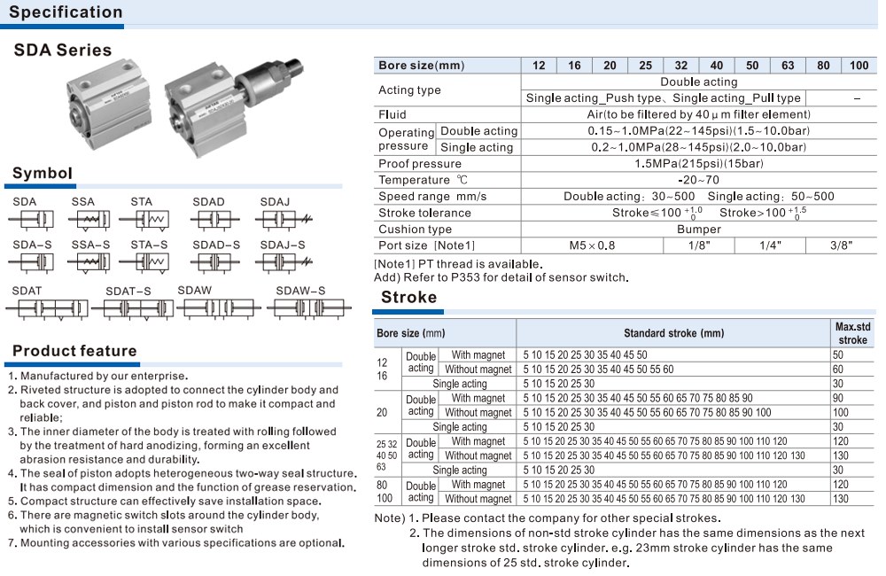 Kích thước Xi lanh Airtac STA20