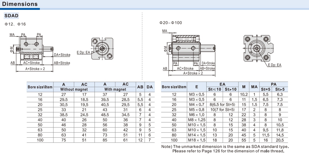 Kích thước Xi lanh Airtac SDAD63