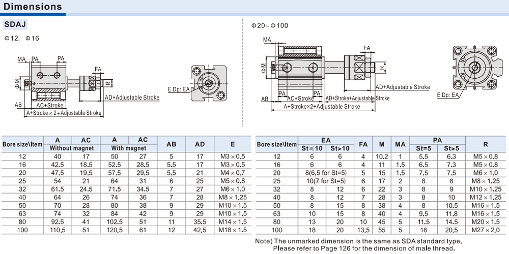 Kích thước Xi lanh Airtac SDAJ20