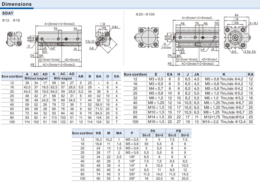 Kích thước Xi lanh Airtac SDAT80