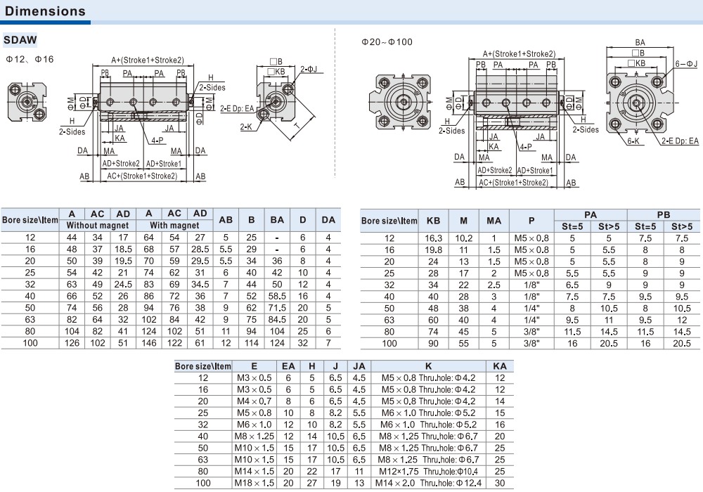 Kích thước Xi lanh Airtac SDAW40