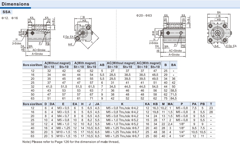 Kích thước Xi lanh Airtac SSA12