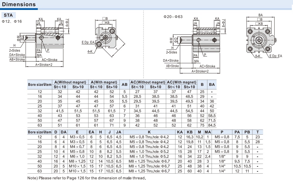 Kích thước Xi lanh Airtac STA20