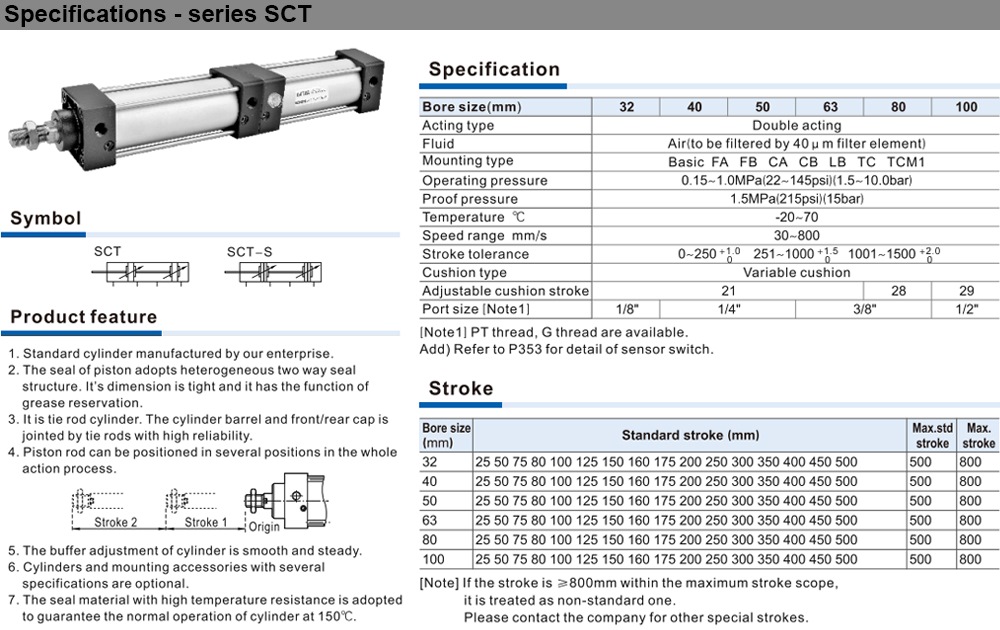 Thông số kỹ thuật Xy lanh Airtac SCT40x160