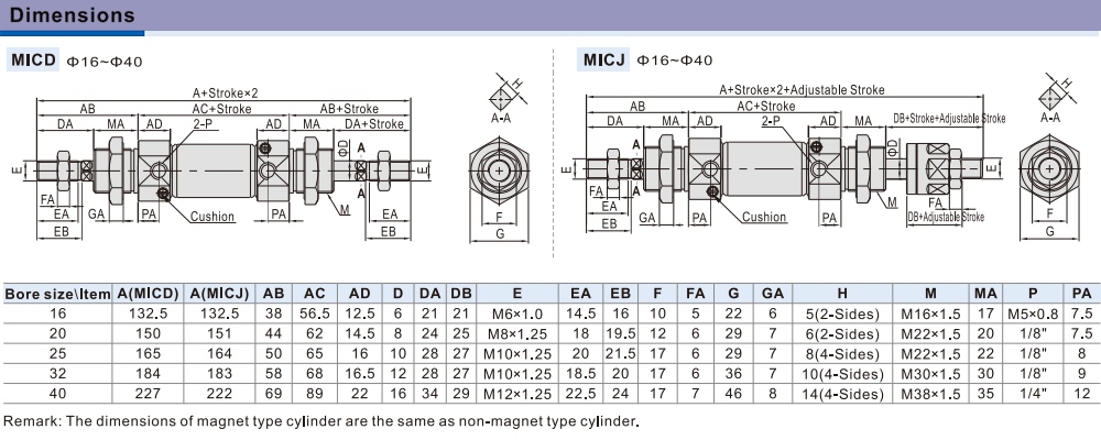 Kích thước Xy lanh Airtac MICD16