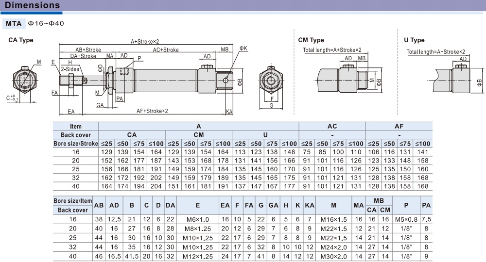 Kích thước Xy lanh Airtac MTA32