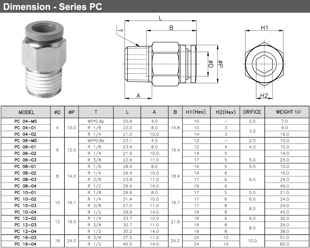 Kích thước Khớp nối Ø4 PC 04-R01