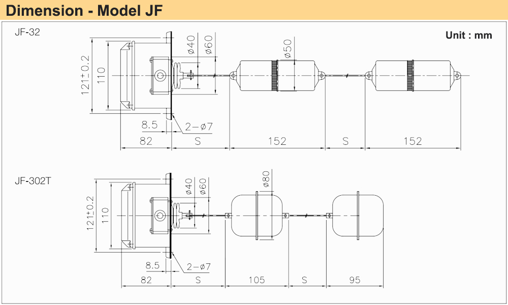 Kích thước Cảm biến báo mức tự động Parker JF-32