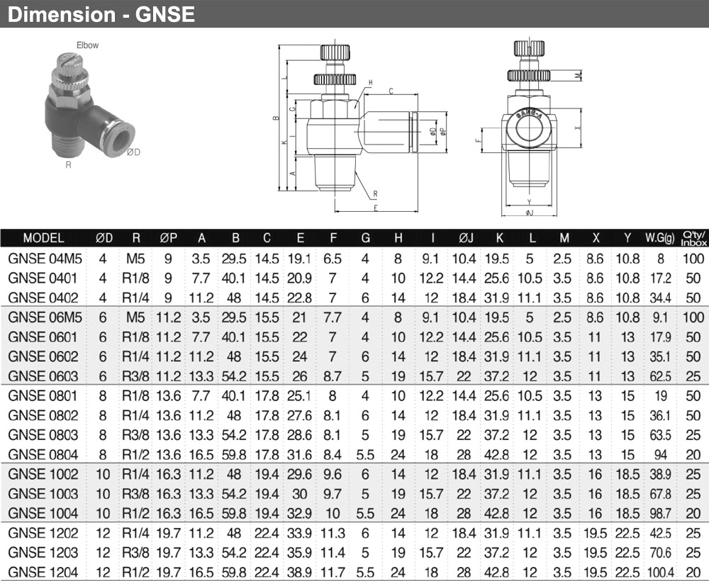 Kích thước Van tiết lưu Ø8 - GNSE0802