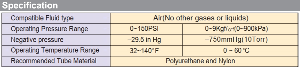 Thông số kỹ thuật Khớp nối Ø10 - GPC1002