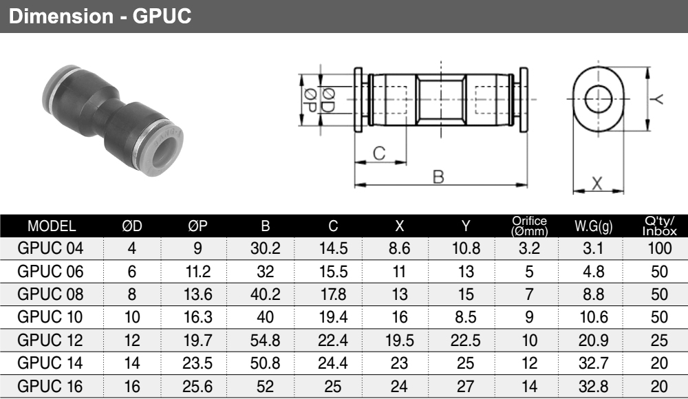 Kích thước Nối ống thẳng Ø8 - GPUC0800