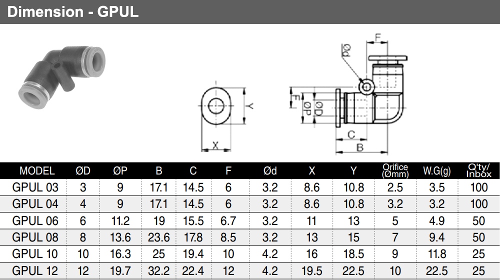 Kích thước Nối ống L Ø6 - GPUL0600