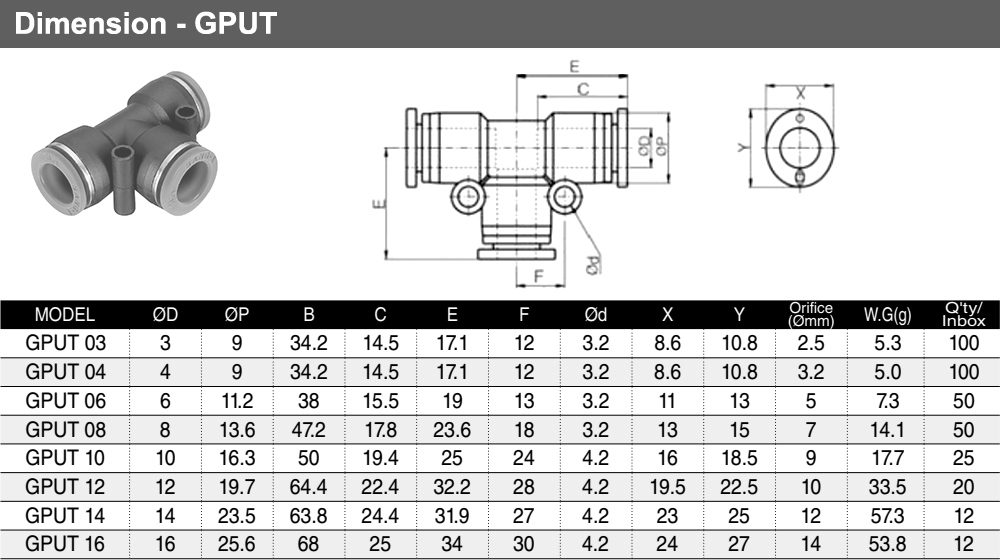 Kích thước Nối ống T Ø8 - GPUT0800