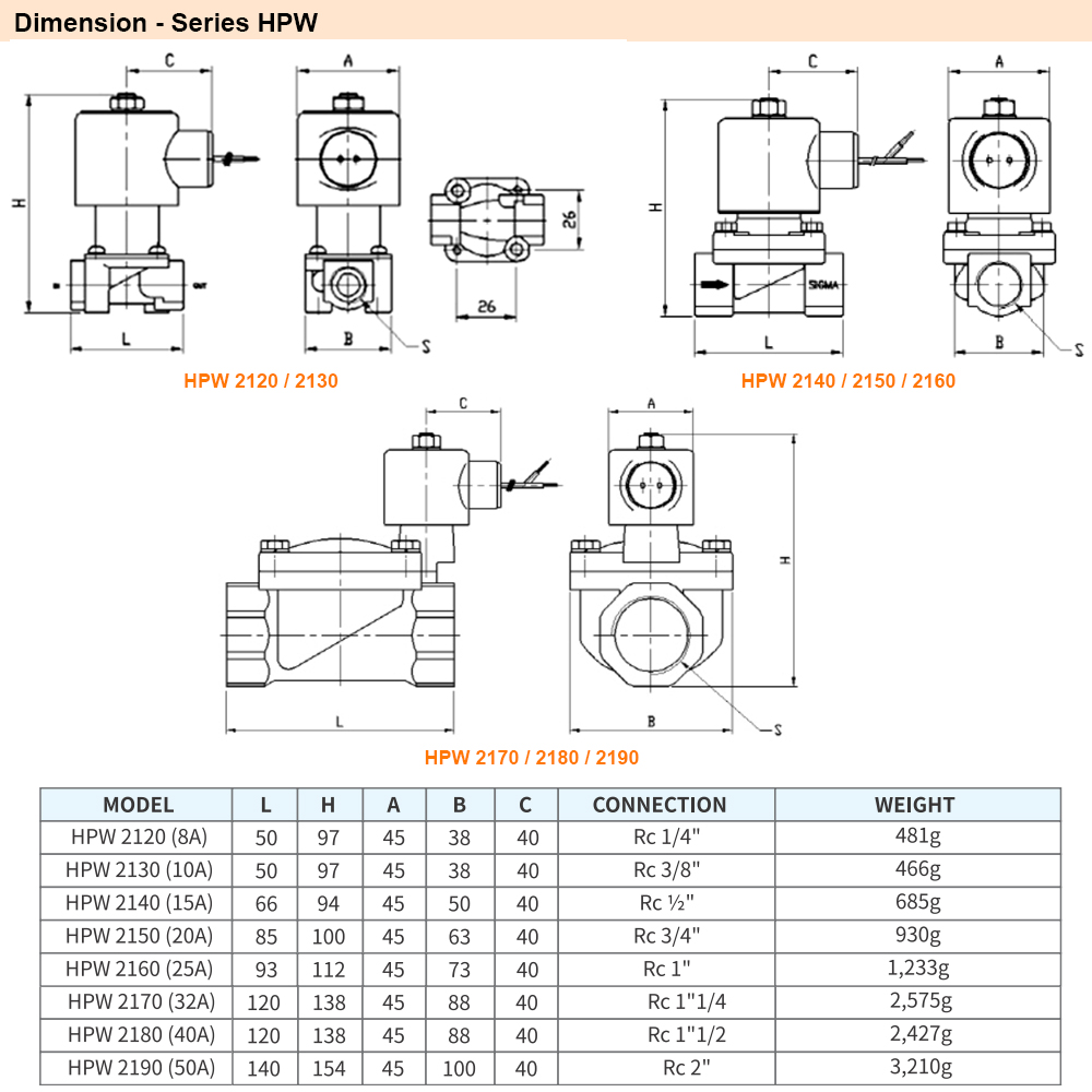 Kích thước Van 2/2 khí - dầu - nước Autosigma HPW2140-A2/D4