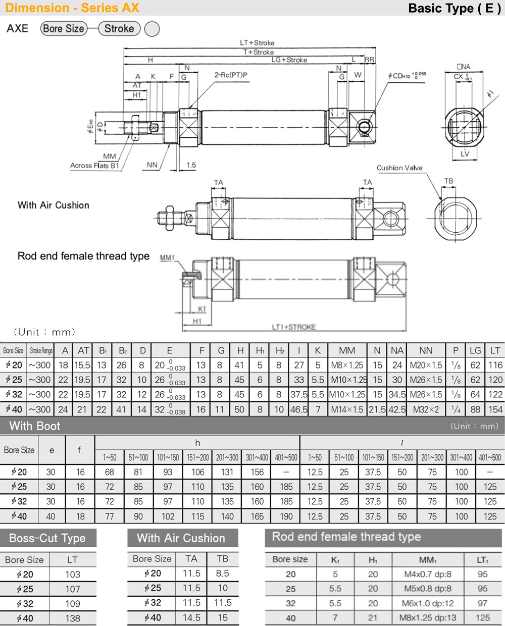 Kích thước Xy lanh TPC AXE25x400