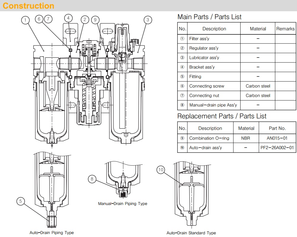 Mô tả Bộ lọc khí tích hợp chỉnh áp - tra dầu Ren 1/8