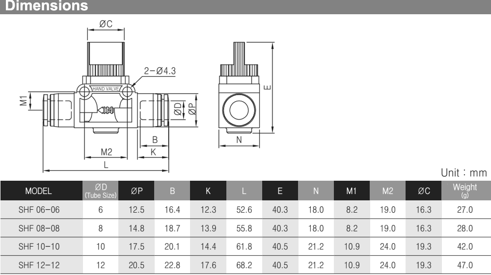 Kích thước Van tay Ø6 - TPC SHF06-06