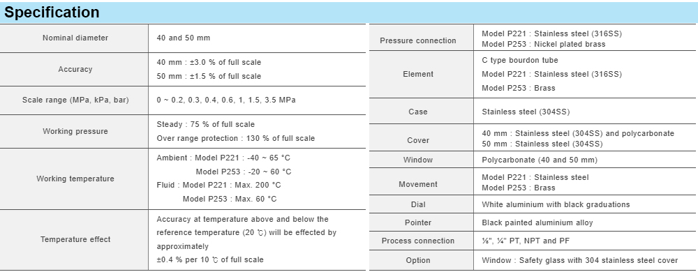 Thông số kỹ thuật Đồng hồ áp suất WISE P221