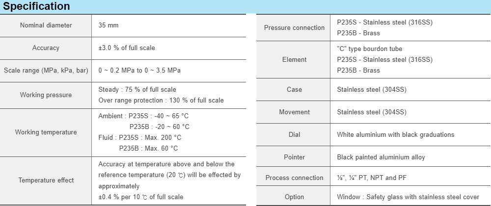 Thông số kỹ thuật Đồng hồ áp suất WISE P235B