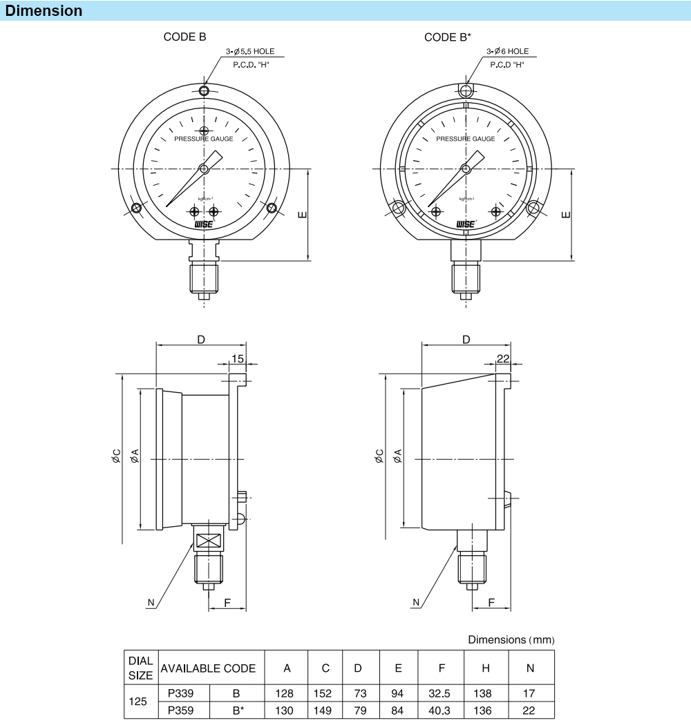 Kích thước Đồng hồ áp suất WISE P339