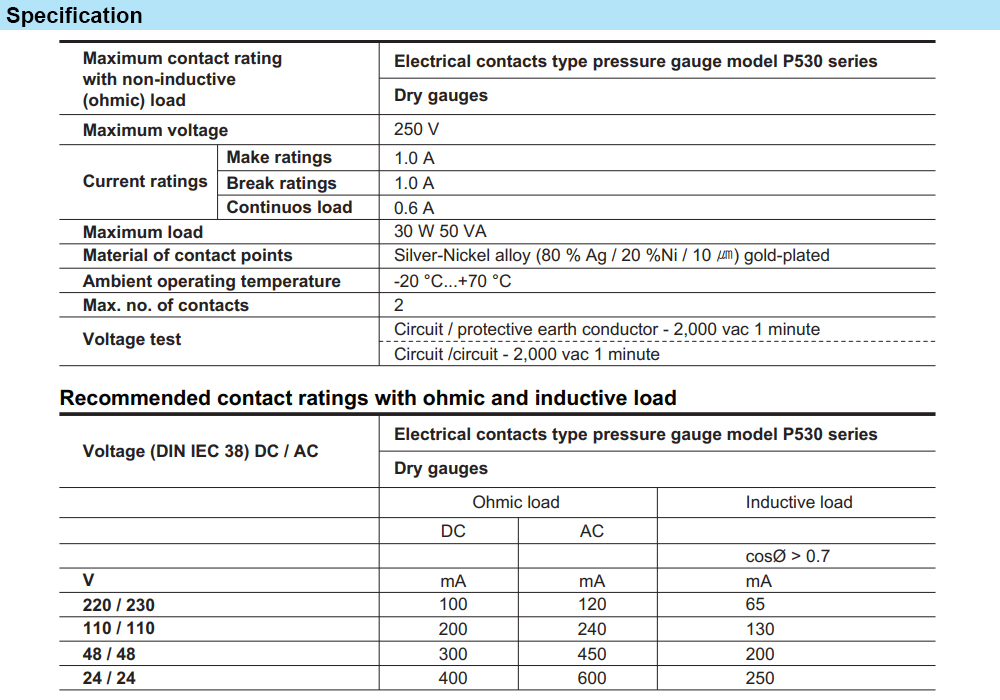 Thông số kỹ thuật Đồng hồ áp suất WISE P530