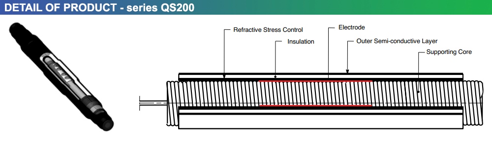 Cấu tạo Hộp nối co nguội 3M QS200 93-AK 620-1