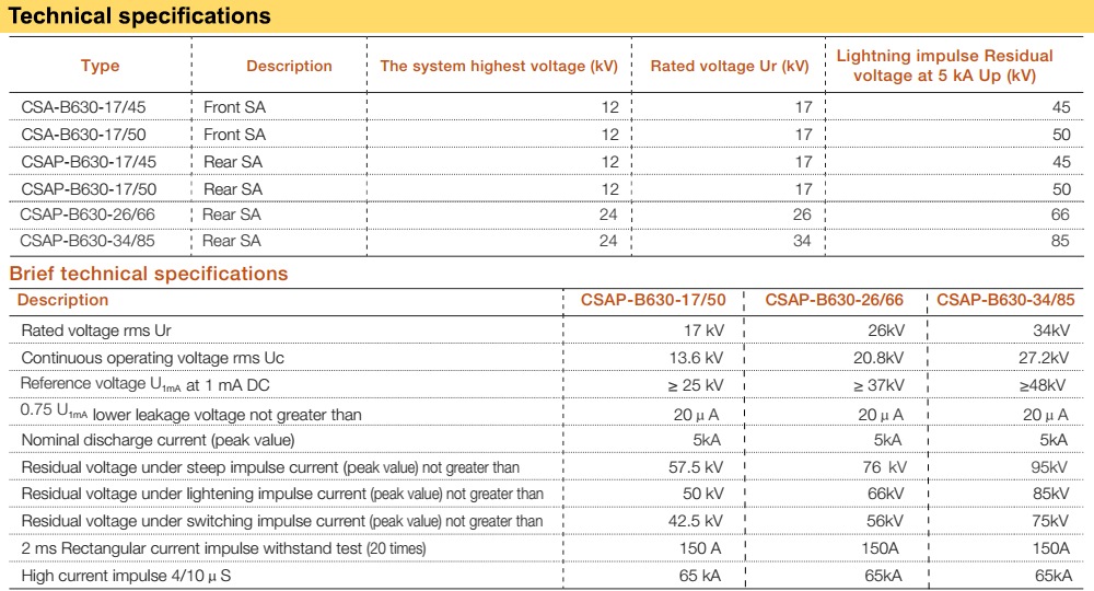 Thông số kỹ thuật Bộ chống sét ABB CSAP-B630-26/66