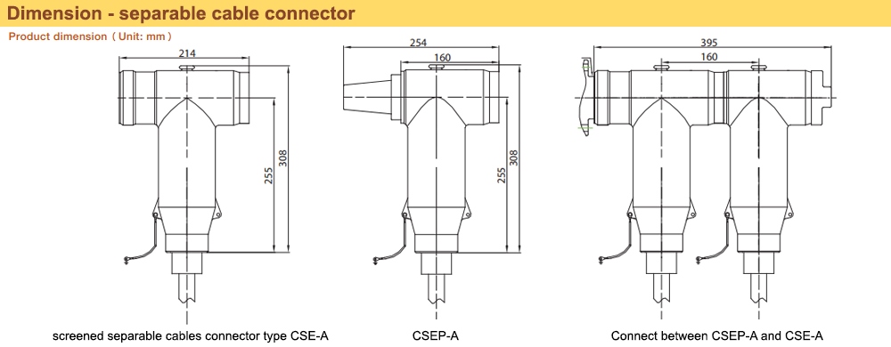 Kích thước Đầu cáp T-Plug ABB CSE-A36630-150AL<h2 class=