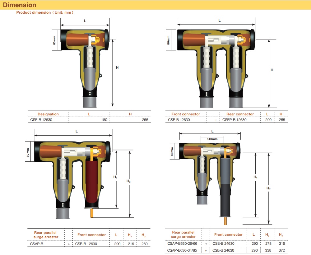 Kích thước Đầu cáp T-Plug ABB CSE-B24630-185<h2 class=