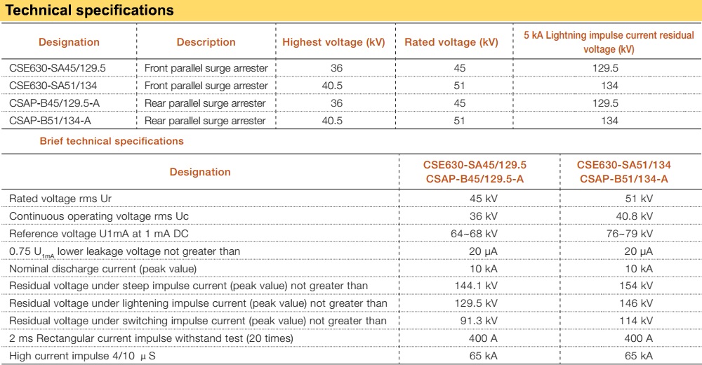 Thông số kỹ thuật Bộ chống sét ABB CSE630-SA45/129.5-A