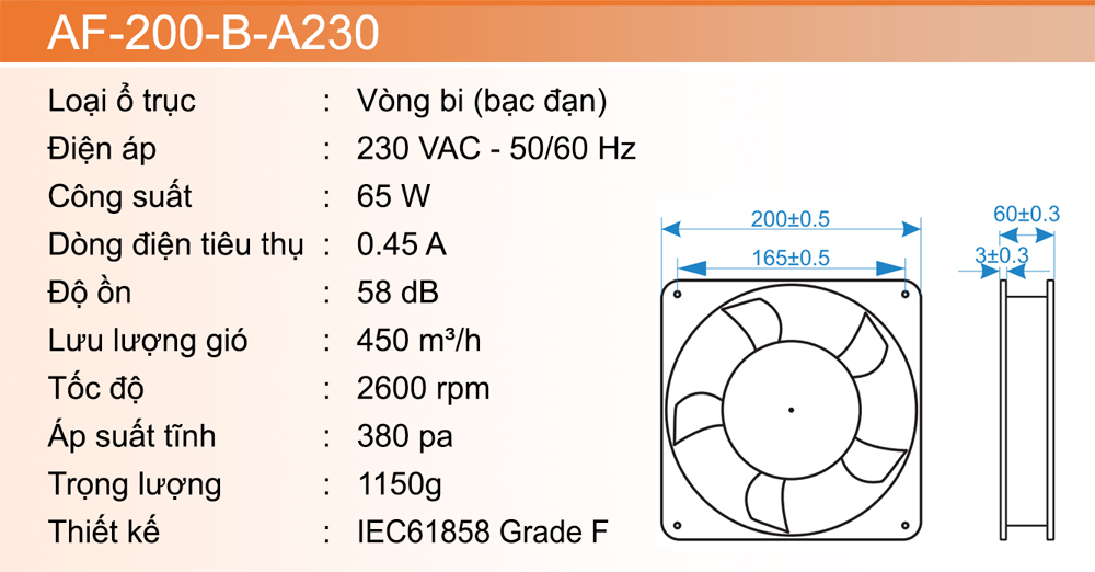 Thông số kỹ thuật: Quạt hút AF-200-B-A230
