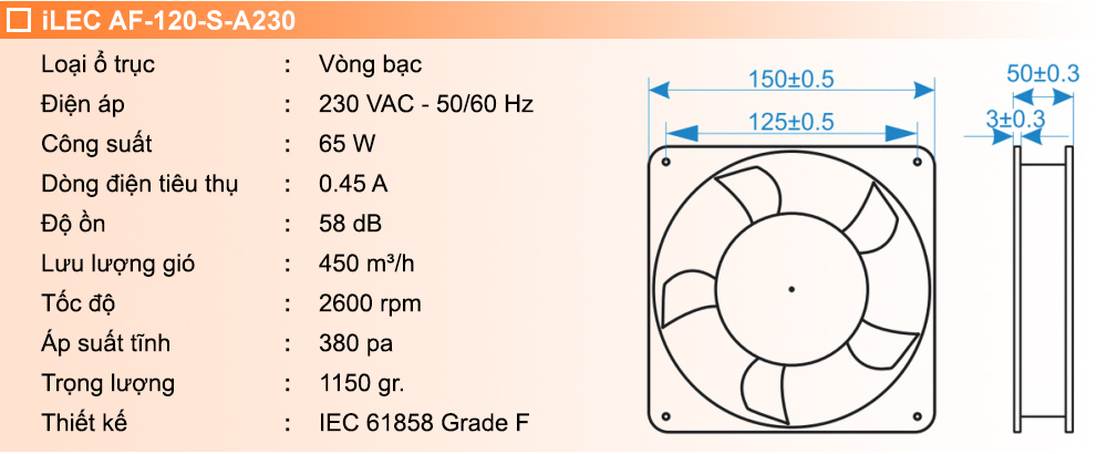 Thông số kỹ thuật: Quạt hút AF-200-S-A230