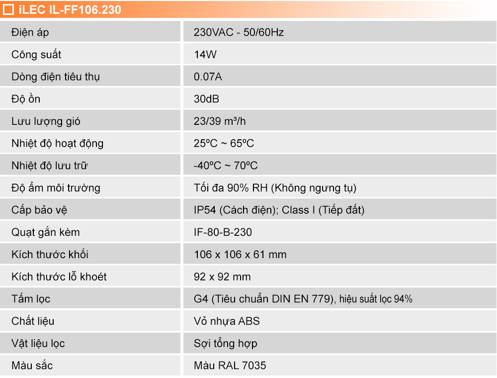 Thông số kỹ thuật: Quạt hút kèm bộ lọc IL-FF106.230