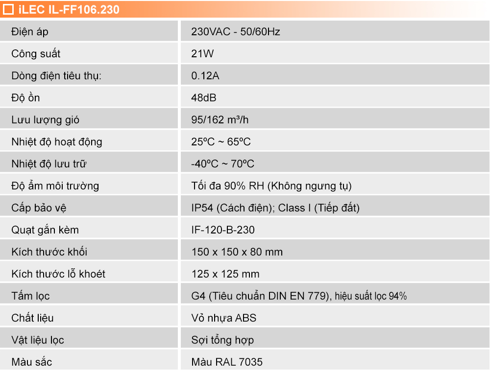 Thông số kỹ thuật: Quạt hút kèm bộ lọc IL-FF150.230