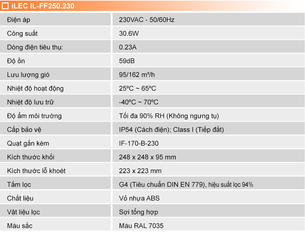 Thông số kỹ thuật: Quạt hút kèm bộ lọc IL-FF250.230