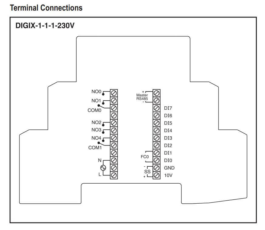 Cách nối dây, cách chỉnh, cài đặt Selec DIGIX-1-1-1-230V: Bộ điều khiển lập trình PLC
